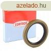 Ftengely szimering ? els (ells) ? Lada 2101?2107 / 2121 