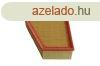 Sb2103 levegszr Polo 1.4PD C2295/3 LX708 A140456!! P761 (