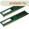 4GB 800MHz DDR2 CSX RAM (2x2GB) (CSXO-D2-LO-800-4GB-2KIT)