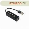 SBOX H-204 USB Hub Black