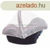Maxi-cosi Sznyoghl hordozra
