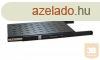 X-Tech - Kihzhat tlca 1000mm mly rack szekrnyhez