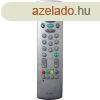 ORION RC-2100RC2100 utngyrtott tvirnyt