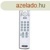 SONY  RM-EA006 utngyrtott tvirnyt