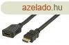 Nagy Sebessg Hdmi Kbel Ethernettel HDMI Csatlakoz - HDMI