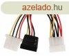 Bels Tpkbel Molex Dugasz - SATA 15 Plus Aljzat + Molex 
