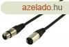 XLR Mono Kbel XLR 3-Plus Dug - XLR 3-Plus Aljzat 6.00 