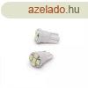 LED izz 
