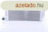 Renault Scenic Renault Megane 2003-Turbht 1.5DCi (AC) [O