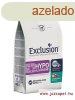 Vet Exclusion Hypoallergenic Venison & Potato Medium &am