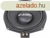 Gladen Audio ONE 202 BMW aut specifikus 3-utas hangszr sz