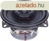 Audio System MXC 100 EVO koaxilis 2 utas hangszr 100mm