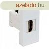 HDMI csatlakoz aljzat