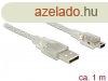 DeLock USB 2.0 Type-A male > USB 2.0 Mini-B male 1m trans