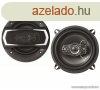SAL CX 504 2 utas authangszr pr, 130 mm, 150 W
