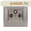 RHYME TV+FM+SAT ALJZAT SZRKE METL