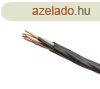 TPKBEL 5X1MM2 0.6/1kV