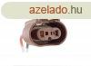 Izzfoglalat HIR2 / HB4