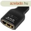AudioQuest HDMADAD HDMI Type A, Micro Type D aranyozott csat