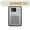 Sangean WFR-70 DAB+/FM-RDS/USB/Network Music Player internet