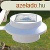 Kt darabos kltri napelemes ereszlmpa kszlet - ereszcsat