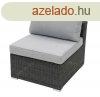 Rattan kzps rsze SEVILLE (antracit)