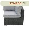 Rattan sarok SEVILLA (antracit)