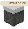 Szk SEVILLE 40 x 40 cm (antracit)