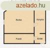 Brleti jog Alsvros! - Szeged