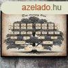 Mvszi csaldfa sablon, fali csaldfa plakt