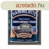 Lakk AkzoNobel 5093211 750 ml Bevon zomnc Stt szrke Mat