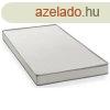 Matrac Deko Dream 90 x 200 cm Hab MOST 81141 HELYETT 61065 F