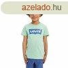 Ni Ing Levi&#039;s Batwing Meadow Akvamarin MOST 17271 