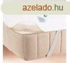 gyvd leped GUMIPNTOS alul PVC fell frottr, 120x200 cm