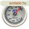 Mszer kk ledes vkuum mr 52mm LED7706