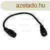 talakt adapter DC 5.5-rl GX16-ra