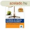 A tlsly s elhzs korszer kezelse