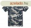 Brandit pl, szrke terepszn