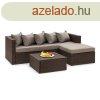 Blumfeldt Theia Lounge Set, kerti lgarnitra, sarok kanap