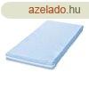 Lorelli szivacs matrac 90x42x6 cm - Blue Sky