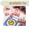 Tantsi ra | egyni vllalkoz szemlyes kapcsolatval 