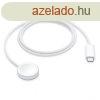 Apple Watch Magnetic Fast Charger to USB-C Cable 1m White