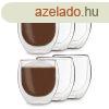 Feelino DUOS Jumbo duplafal pohr 410 ml-es kiszerelsben