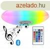 E27 RGB Bluetooth UFO lmpa hangszrval + tvirnytval ? 