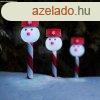 Led-es szolr lmpa - hember