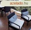 Csodaszp vzkzeli laks vrja j tulajdonost Balatonszd