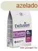 Vet Exclusion Hypoallergenic Pork & Pea Small 2kg