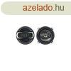 Sal CX 504 authangszr pr 2 utas