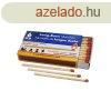 UCO Long Burn Matches Extra hossz gyufa kandallkhoz s lm