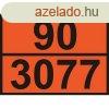 ADR tbla szmozott 90/3077 krnyezetre veszlyes anyag